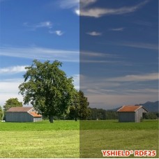 YSHIELD® RDF25 屏蔽玻璃貼 (76 cm / 152 cm)