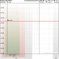 YSHIELD® RDF25 屏蔽玻璃貼 (76 cm / 152 cm)