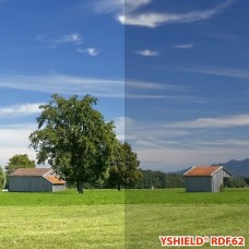 YSHIELD® RDF62 屏蔽玻璃貼 (76 cm / 152 cm)
