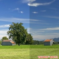YSHIELD® RDF72 屏蔽玻璃貼 (76 cm / 152 cm)